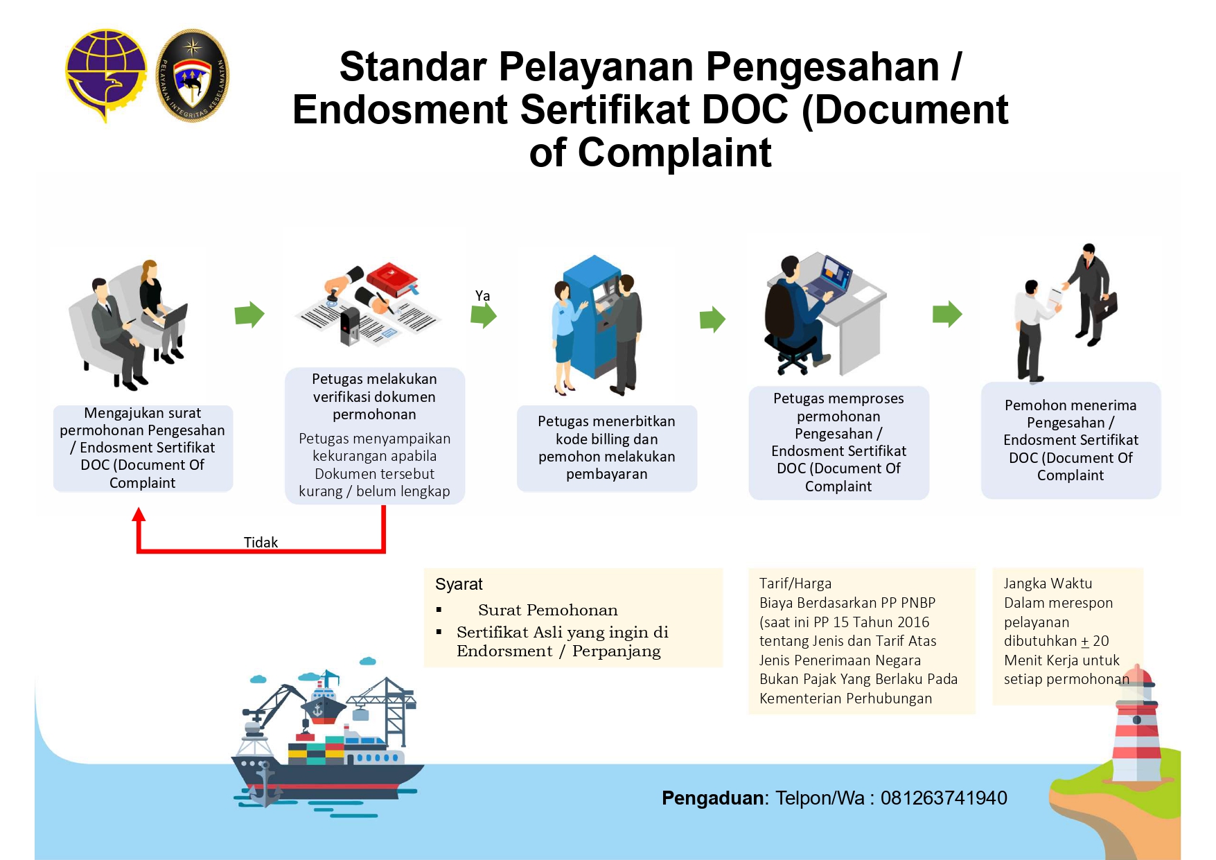 SP PENGESAHAN ENDOSMENT SERTIFIKAT DOC_removed_page-0001.jpg